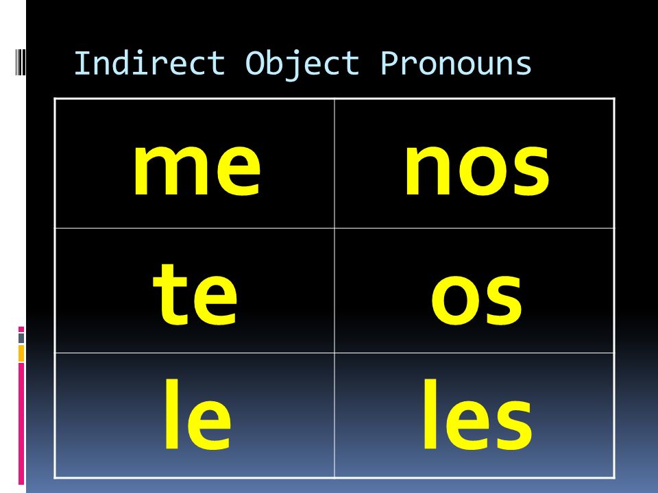 Indirect Object Pronouns menos teos leles