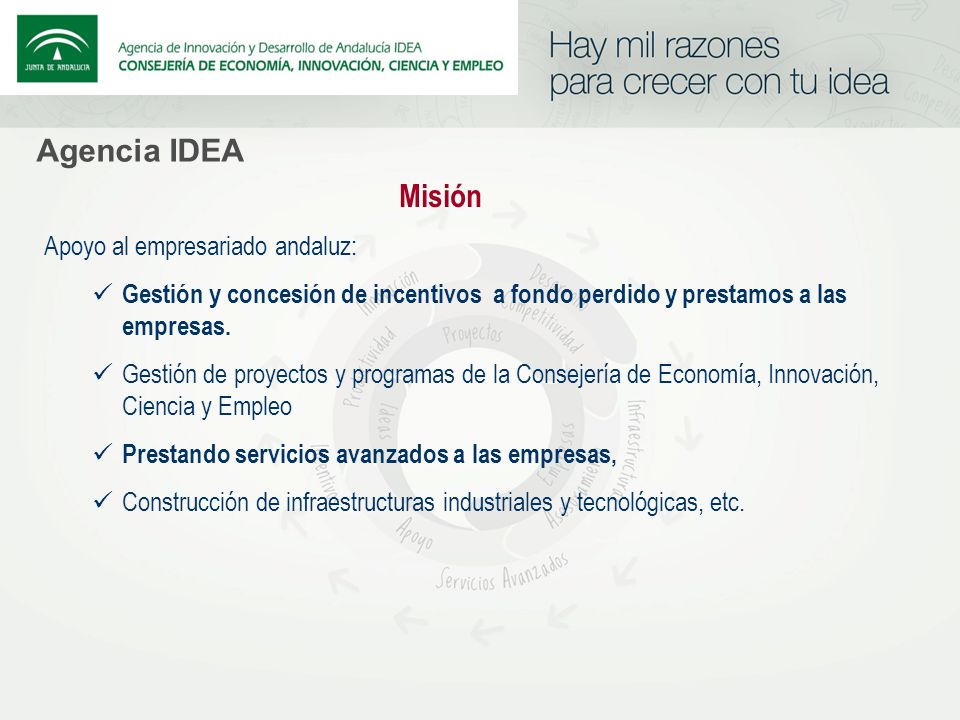 Agencia IDEA Apoyo al empresariado andaluz: Gestión y concesión de incentivos a fondo perdido y prestamos a las empresas.