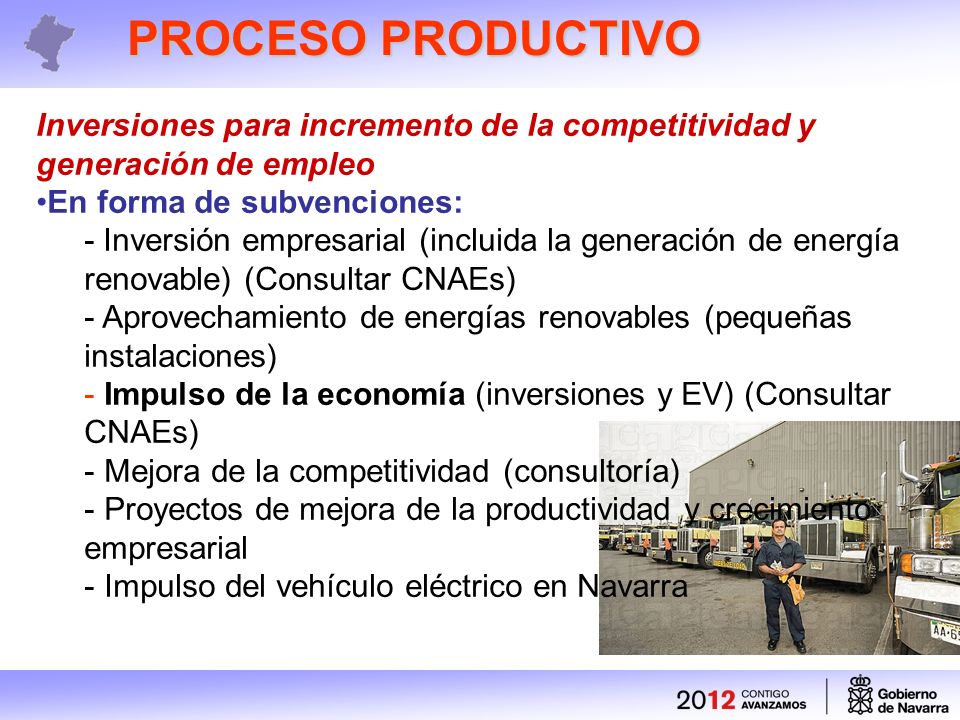 PROCESO PRODUCTIVO Inversiones para incremento de la competitividad y generación de empleo En forma de subvenciones: - Inversión empresarial (incluida la generación de energía renovable) (Consultar CNAEs) - Aprovechamiento de energías renovables (pequeñas instalaciones) - Impulso de la economía (inversiones y EV) (Consultar CNAEs) - Mejora de la competitividad (consultoría) - Proyectos de mejora de la productividad y crecimiento empresarial - Impulso del vehículo eléctrico en Navarra