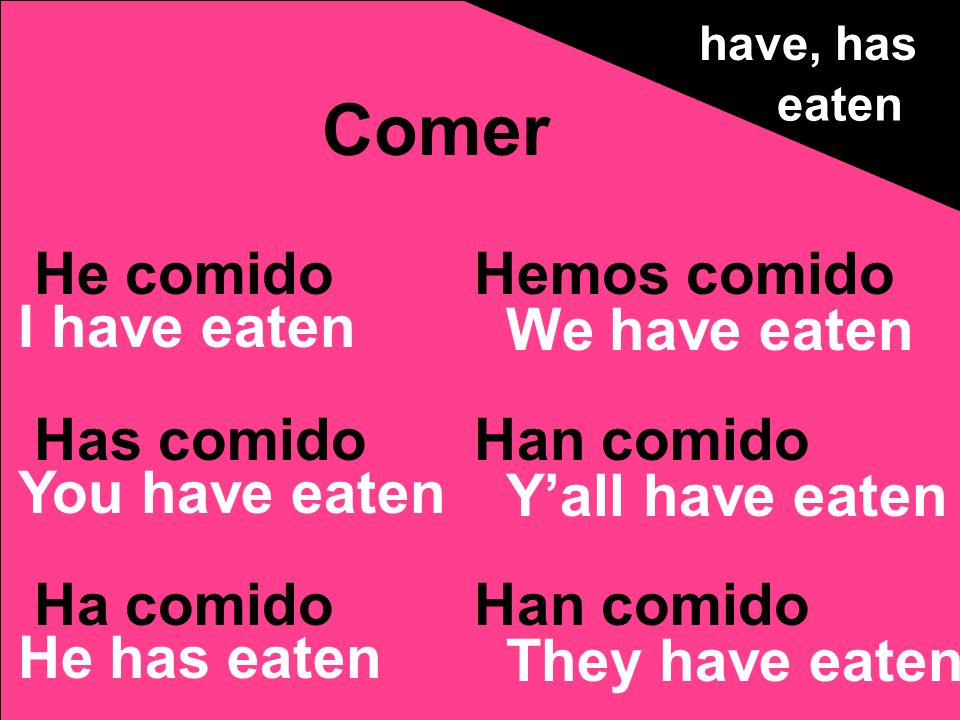 He comido Has comido Ha comido Hemos comido Han comido Comer have, has eaten I have eaten You have eaten He has eaten We have eaten Yall have eaten They have eaten