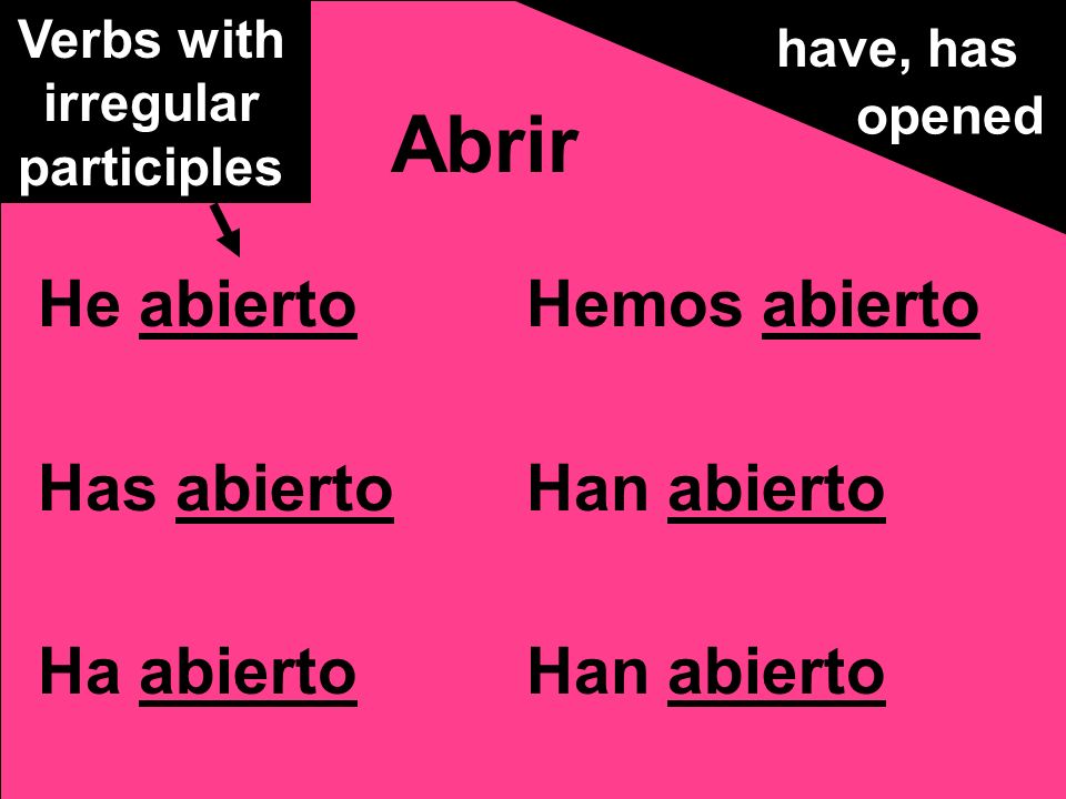 He abierto Has abierto Ha abierto Hemos abierto Han abierto Abrir have, has opened Verbs with irregular participles