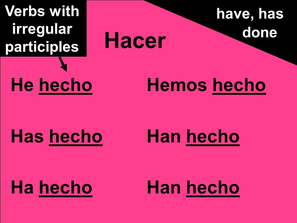 He hecho Has hecho Ha hecho Hemos hecho Han hecho Hacer have, has done Verbs with irregular participles