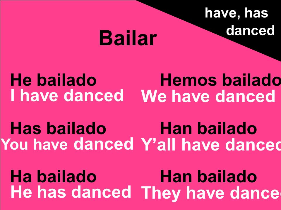 He bailado Has bailado Ha bailado Hemos bailado Han bailado Bailar have, has danced I have danced You have danced He has danced We have danced Yall have danced They have danced
