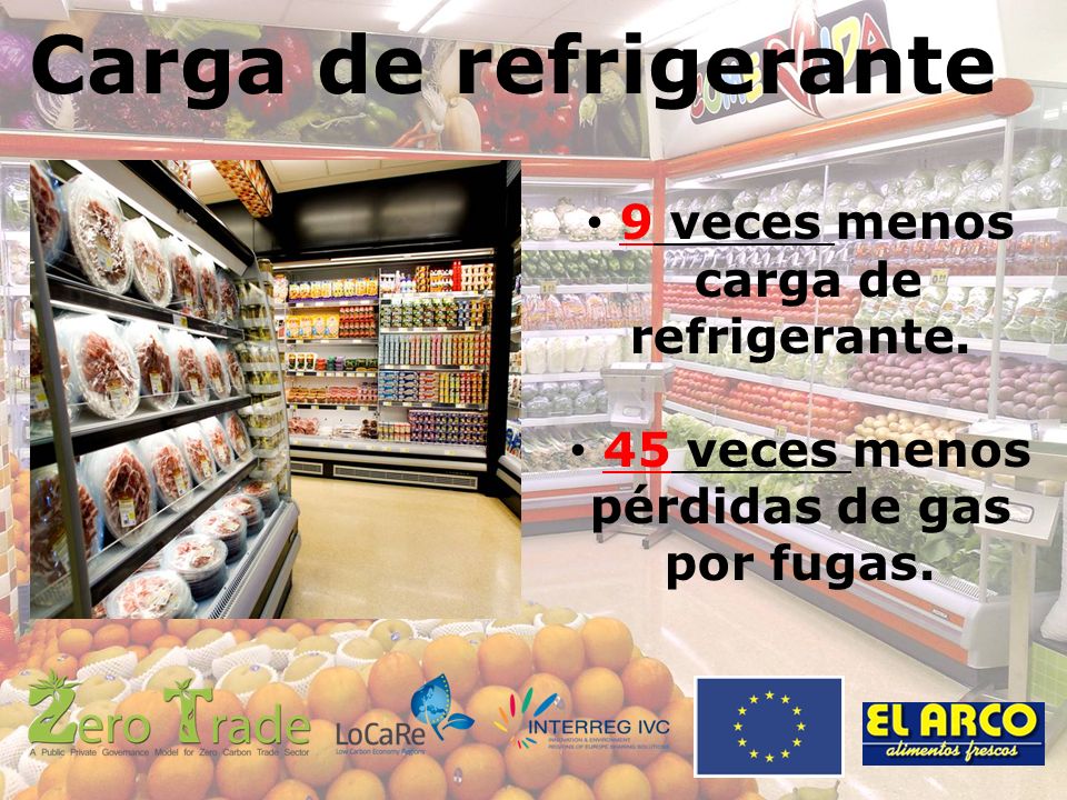 Carga de refrigerante 9 veces menos carga de refrigerante.