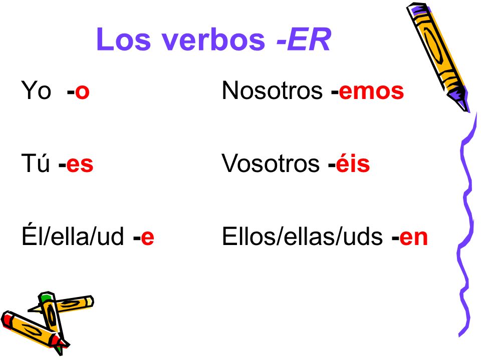 Los verbos -ER Yo -o Tú -es Él/ella/ud -e Nosotros -emos Vosotros -éis Ellos/ellas/uds -en