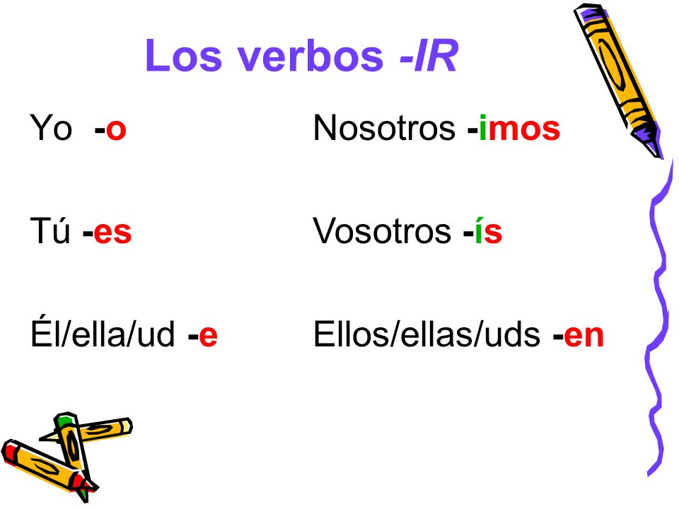Los verbos -IR Yo -o Tú -es Él/ella/ud -e Nosotros -imos Vosotros -ís Ellos/ellas/uds -en