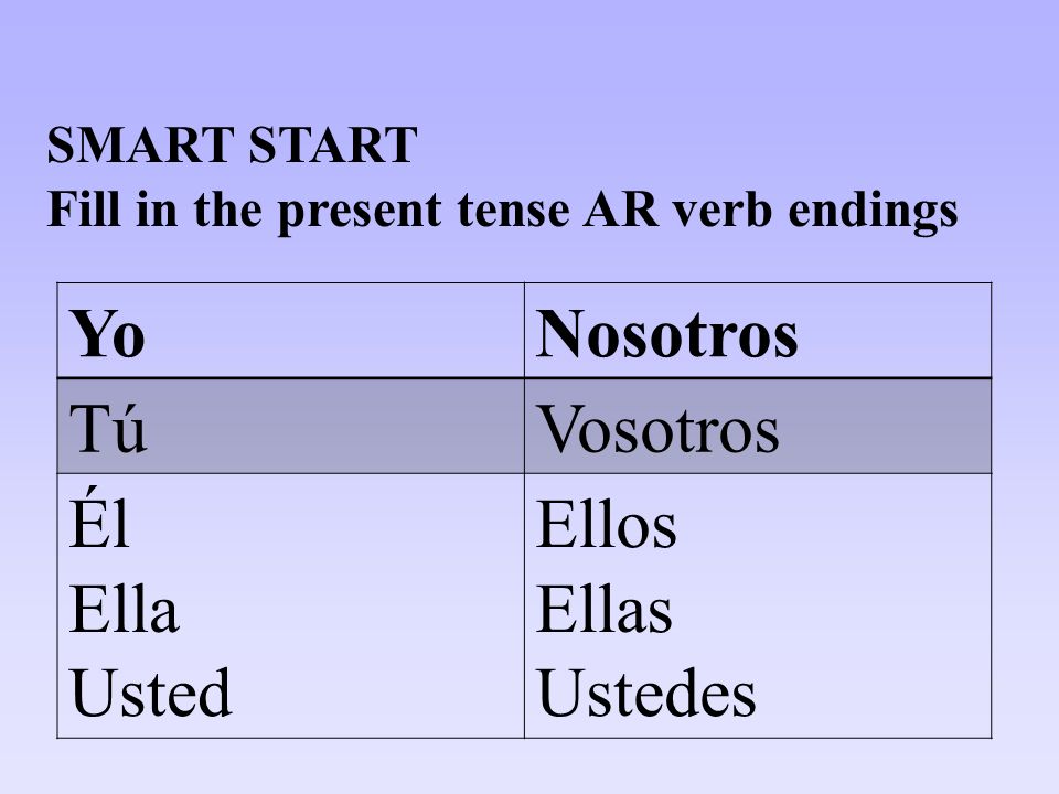YoNosotros TúVosotros Él Ella Usted Ellos Ellas Ustedes SMART START Fill in the present tense AR verb endings