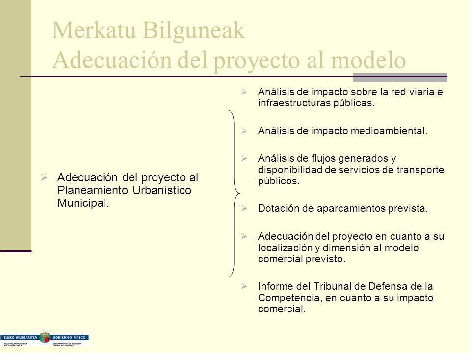 Merkatu Bilguneak Adecuación del proyecto al modelo Adecuación del proyecto al Planeamiento Urbanístico Municipal.