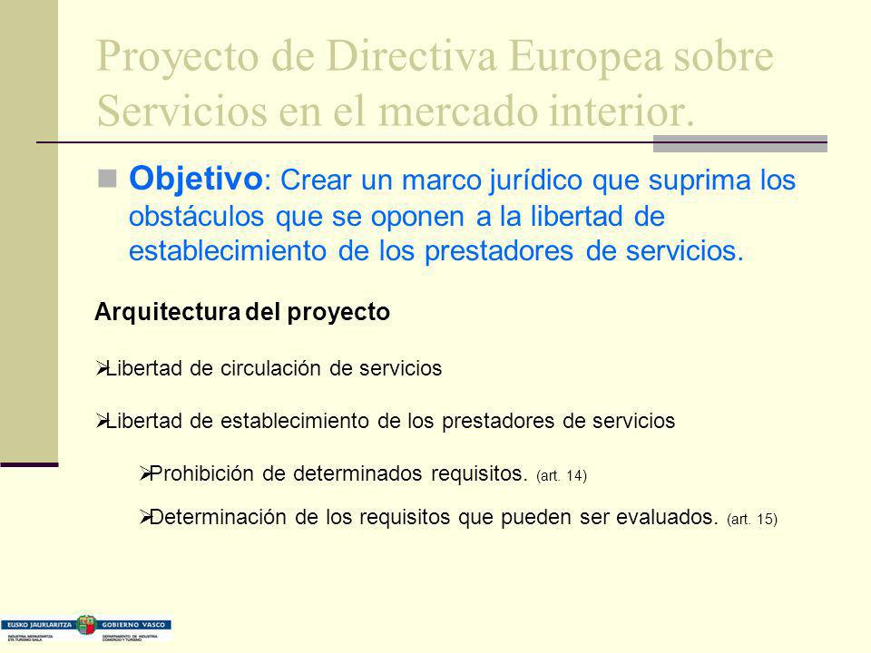 Proyecto de Directiva Europea sobre Servicios en el mercado interior.
