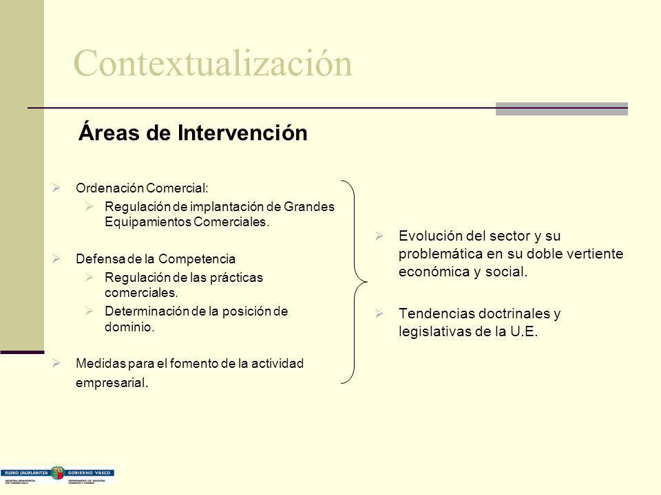 Contextualización Áreas de Intervención Ordenación Comercial: Regulación de implantación de Grandes Equipamientos Comerciales.
