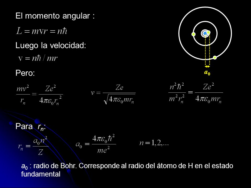 El momento angular : Pero: Para r n : Luego la velocidad: a 0 : radio de Bohr.