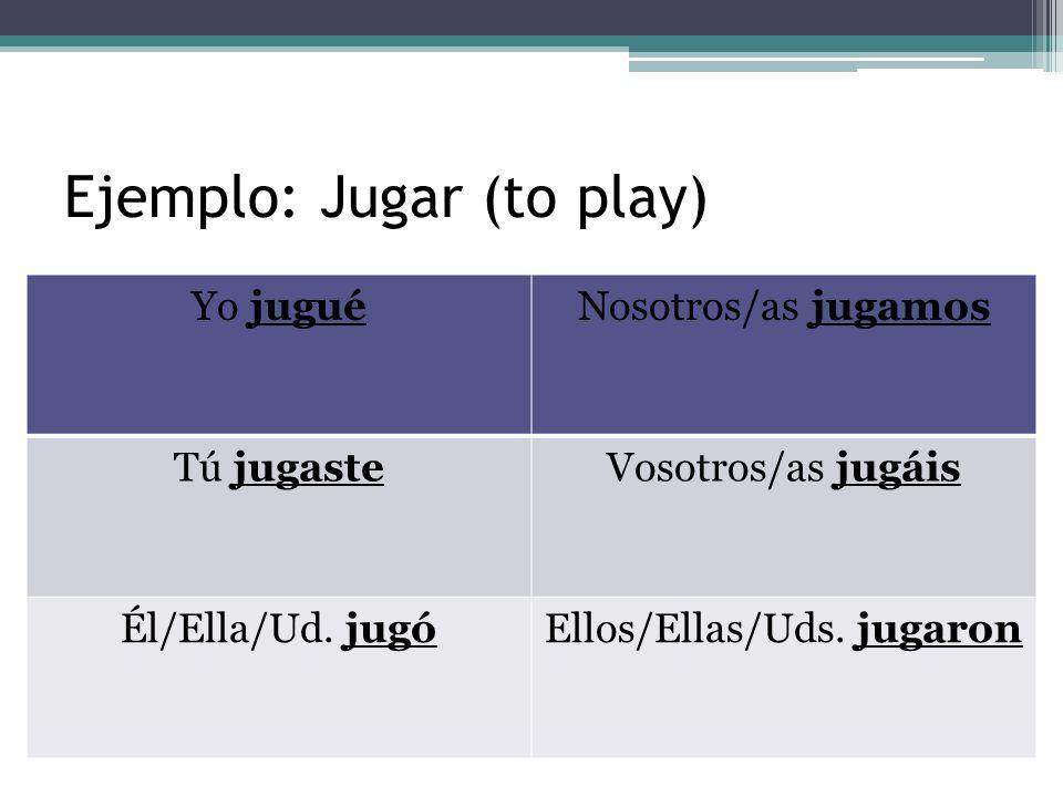 Ejemplo: Jugar (to play) Yo juguéNosotros/as jugamos Tú jugasteVosotros/as jugáis Él/Ella/Ud.