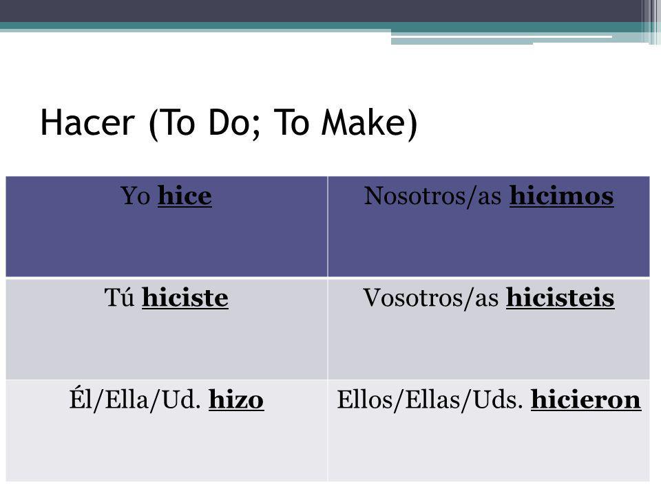 Hacer (To Do; To Make) Yo hiceNosotros/as hicimos Tú hicisteVosotros/as hicisteis Él/Ella/Ud.