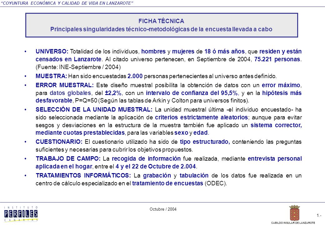 LANZAROTE ENCUESTA: COYUNTURA ECONÓMICA Y CALIDAD DE VIDA EN LANZAROTE SÍNTESIS GRÁFICA DE PRINCIPALES RESULTADOS Octubre / 2004 C/ María de Molina 32, 6º B Tel.: Fax: MADRID C/ Luis Doreste Silva 77, 4º A Tel.: Fax: – LAS PALMAS DE G.C.