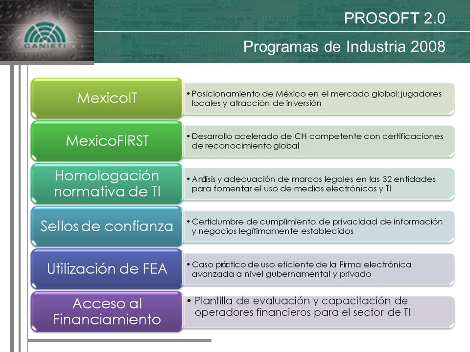 PROSOFT 2.0 Programas de Industria 2008