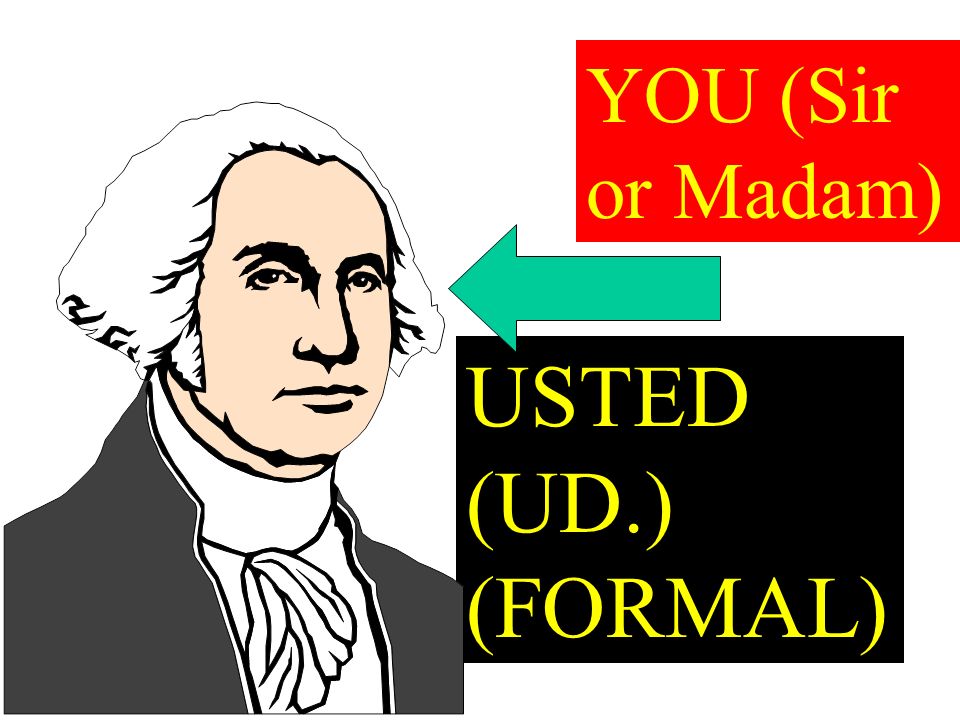 USTED (UD.) (FORMAL) YOU (Sir or Madam)
