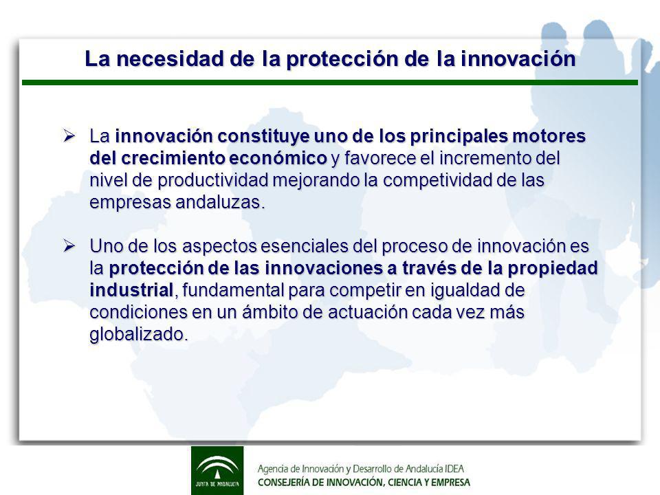 La necesidad de la protección de la innovación La innovación constituye uno de los principales motores del crecimiento económico y favorece el incremento del nivel de productividad mejorando la competividad de las empresas andaluzas.