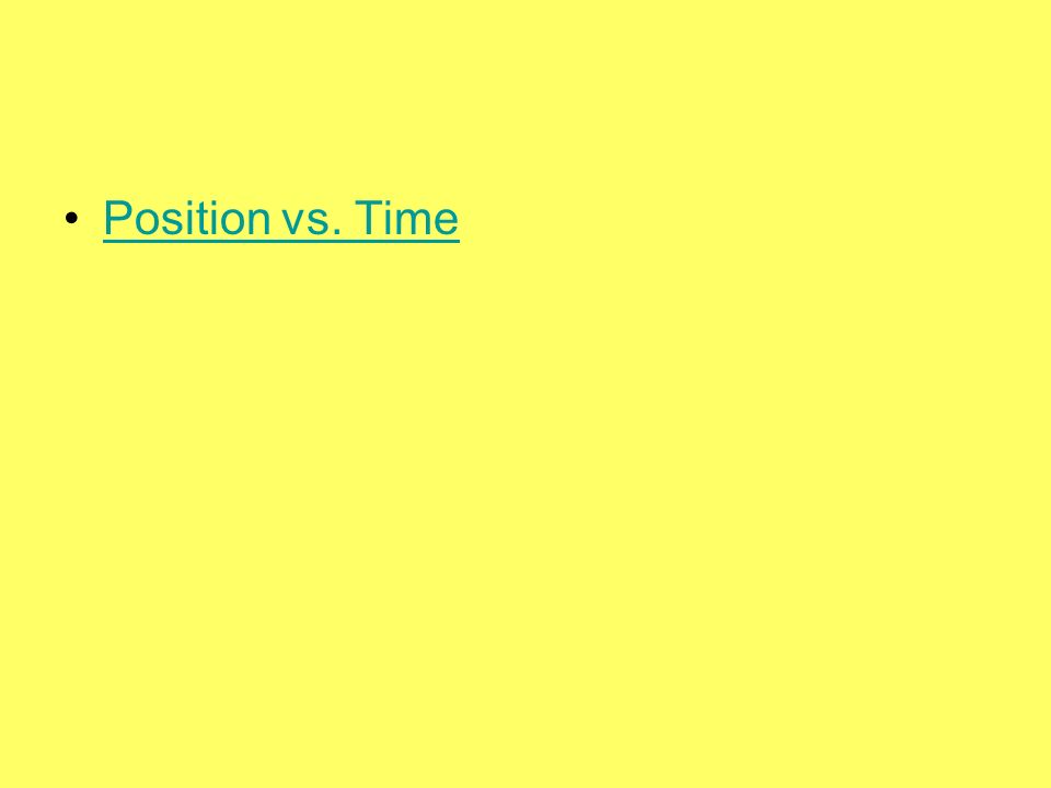 Position vs. Time
