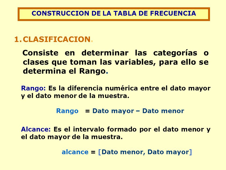 CONSTRUCCION DE LA TABLA DE FRECUENCIA 1.CLASIFICACION.