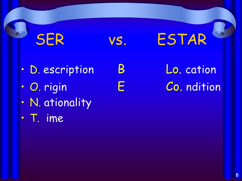 7 Los usos del verbo Estar: LoLo cation of a person or thing (la localización) CoCo nditions (las condiciones) & Temporary feelings/states