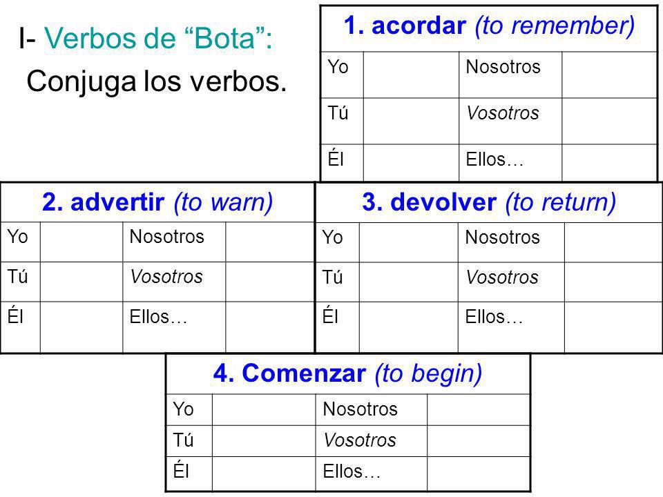 3. devolver (to return) YoNosotros TúVosotros ÉlEllos… 1.