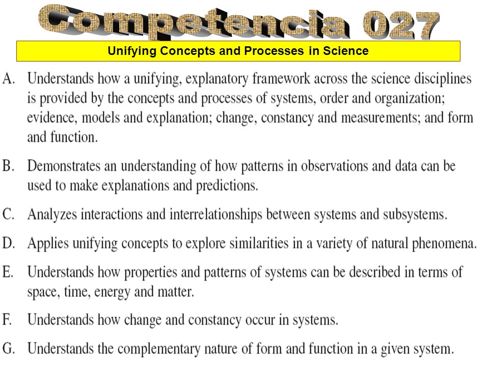 Unifying Concepts and Processes in Science