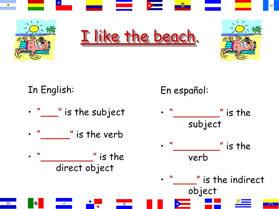 Por ejemplo: In English we say: _____________________. En español decimos:____________________.