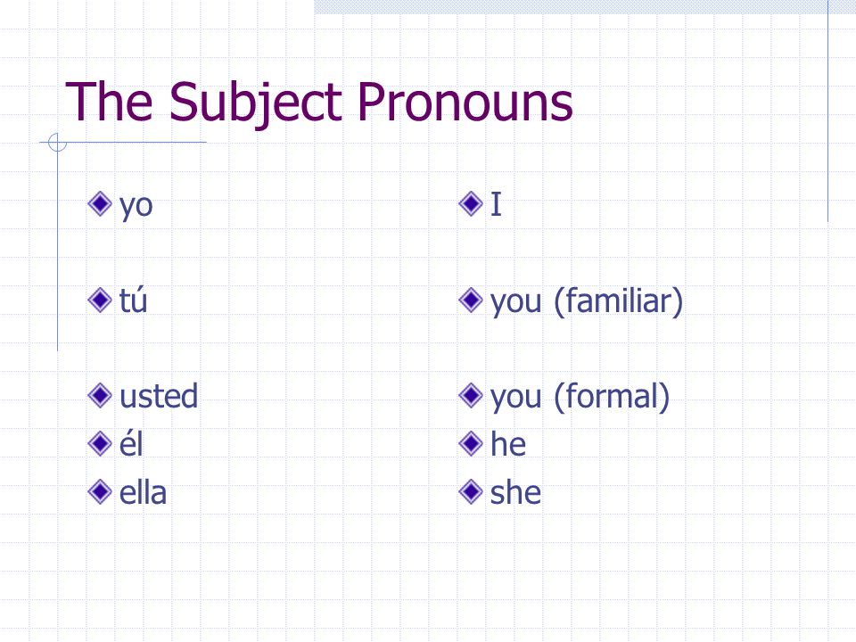 The Subject Pronouns yo tú usted él ella I you (familiar) you (formal) he she