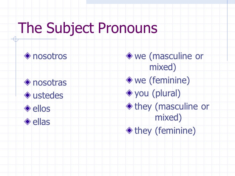 The Subject Pronouns nosotros nosotras ustedes ellos ellas we (masculine or mixed) we (feminine) you (plural) they (masculine or mixed) they (feminine)