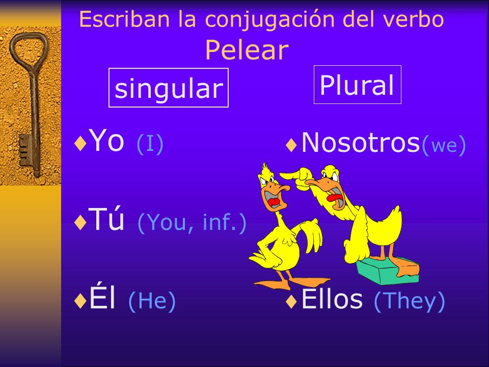 Plural Escriban la conjugación del verbo Bailar singular Yo bail (I) Tú bail (You, informal) É l bail (He) Nosotros ( we ) bail Ellos bail (They)