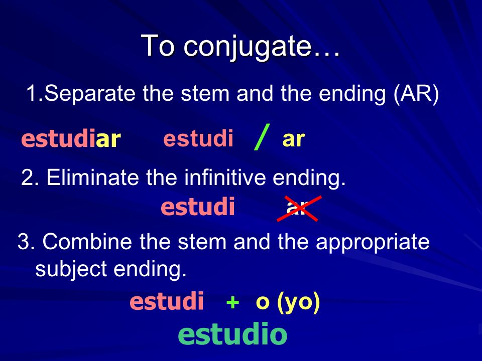To conjugate… 1.Separate the stem and the ending (AR) preparar prepar / ar 3.