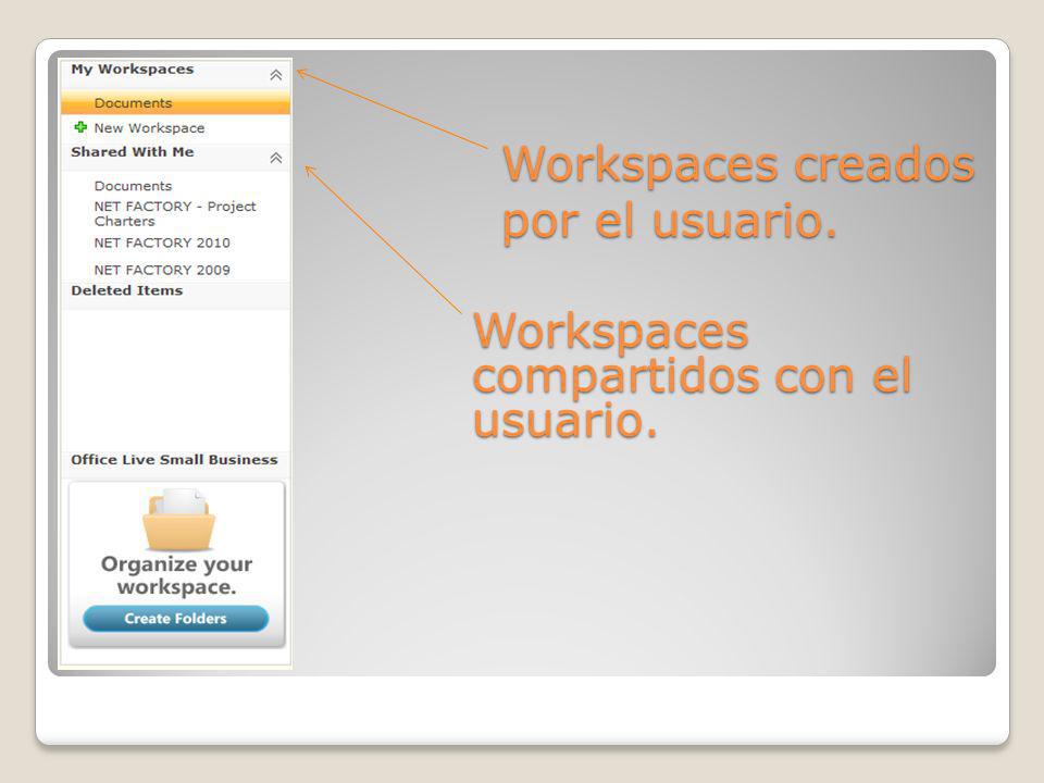 Workspaces creados por el usuario. Workspaces compartidos con el usuario.
