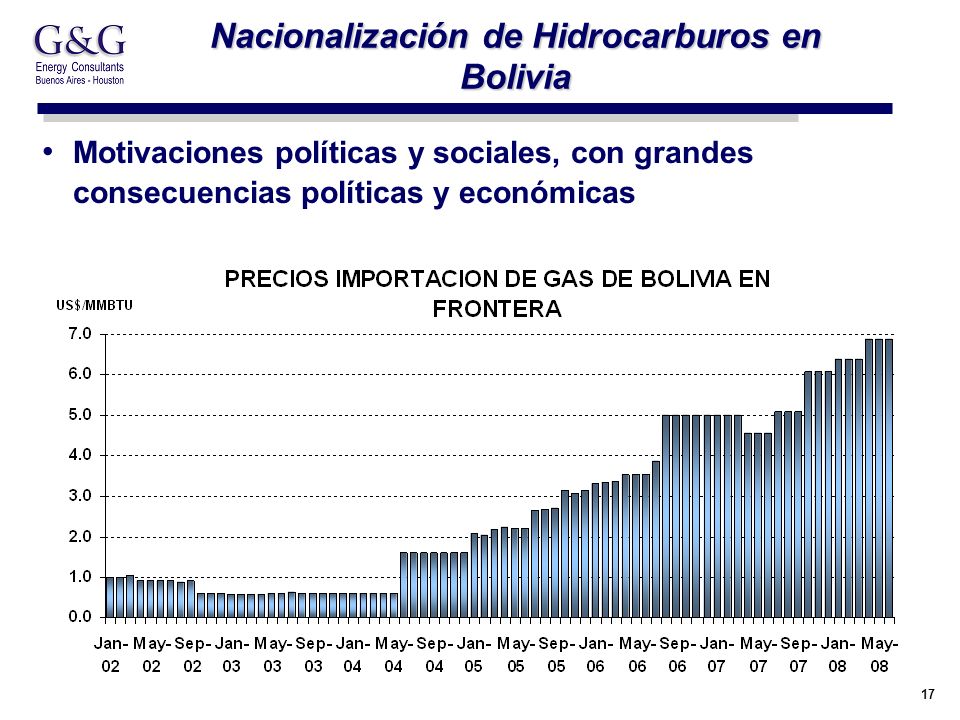17 Nacionalización de Hidrocarburos en Bolivia Motivaciones políticas y sociales, con grandes consecuencias políticas y económicas