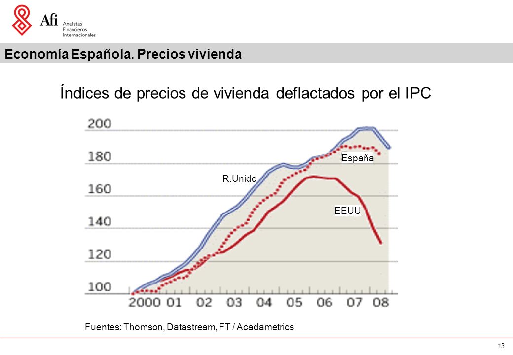 13 Economía Española.