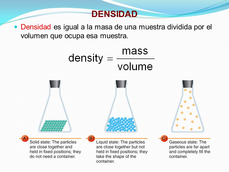 DENSIDAD Densidad es igual a la masa de una muestra dividida por el volumen que ocupa esa muestra.