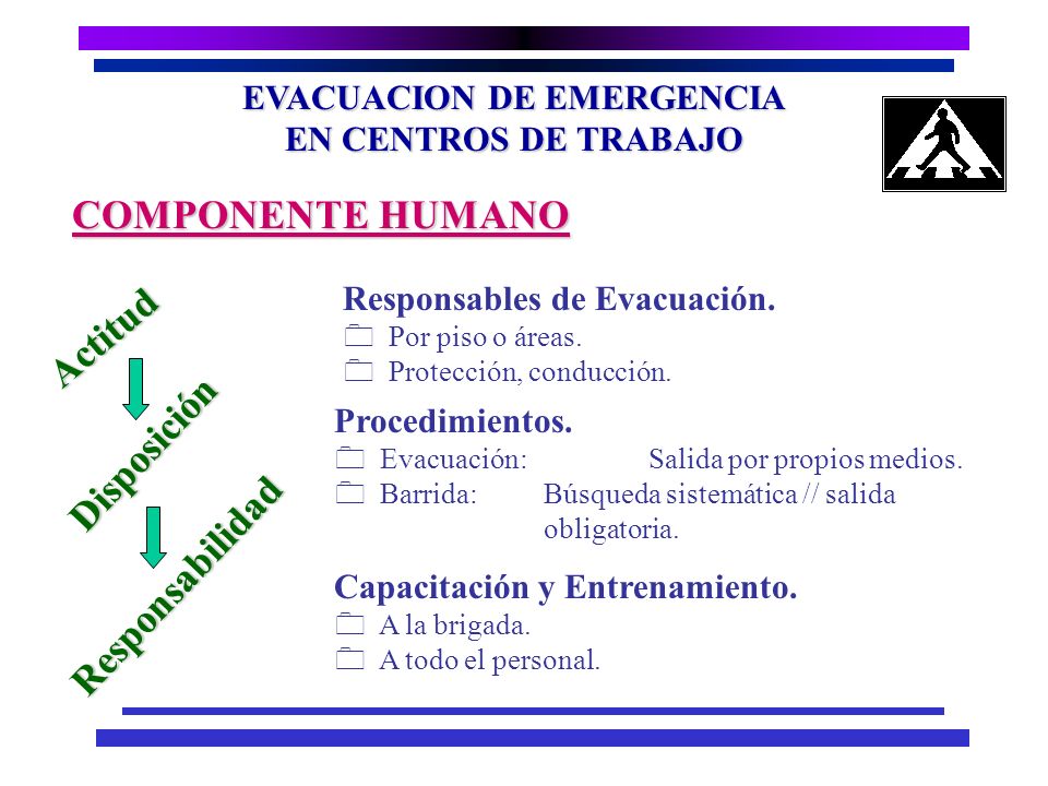 EVACUACION DE EMERGENCIA EN CENTROS DE TRABAJO Espacio.