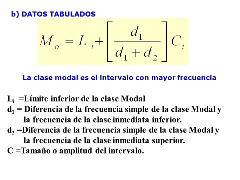 b) DATOS TABULADOS L i =Límite inferior de la clase Modal d 1 = Diferencia de la frecuencia simple de la clase Modal y la frecuencia de la clase inmediata inferior.