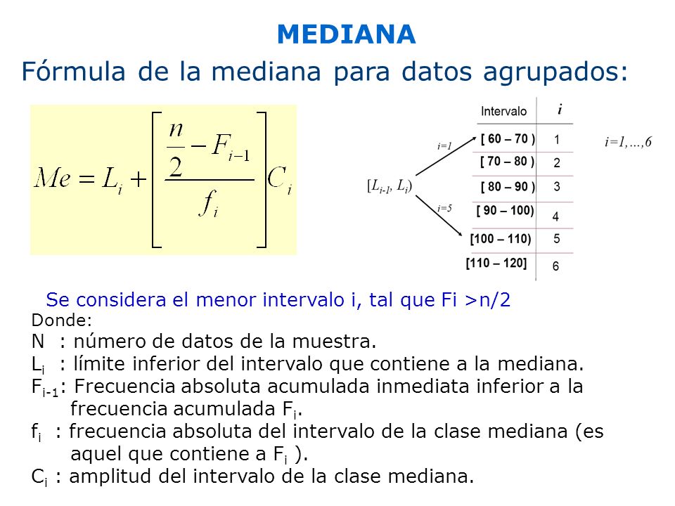 MEDIANA Fórmula de la mediana para datos agrupados: Donde: N : número de datos de la muestra.
