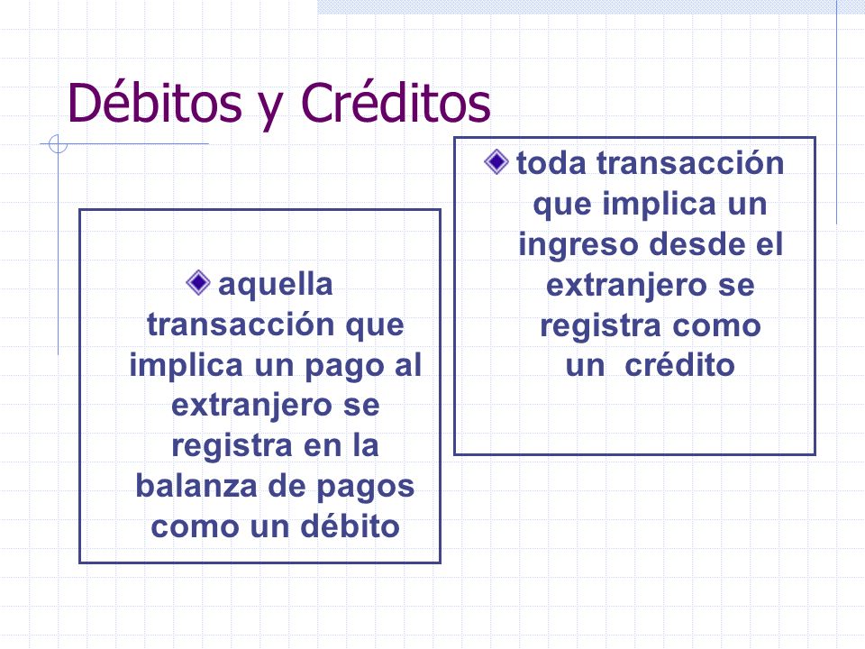 Débitos y Créditos aquella transacción que implica un pago al extranjero se registra en la balanza de pagos como un débito toda transacción que implica un ingreso desde el extranjero se registra como un crédito