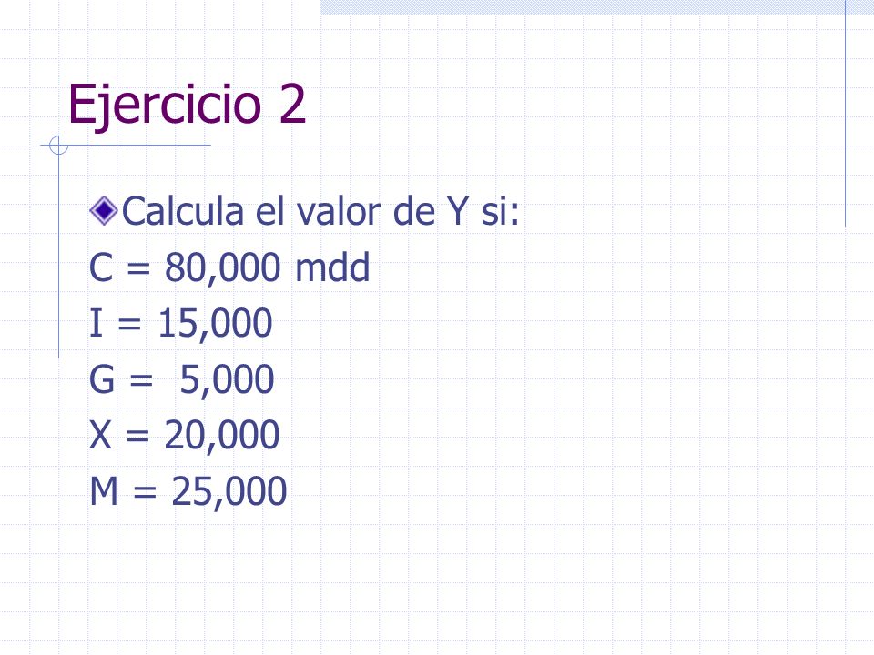 Ejercicio 2 Calcula el valor de Y si: C = 80,000 mdd I = 15,000 G = 5,000 X = 20,000 M = 25,000