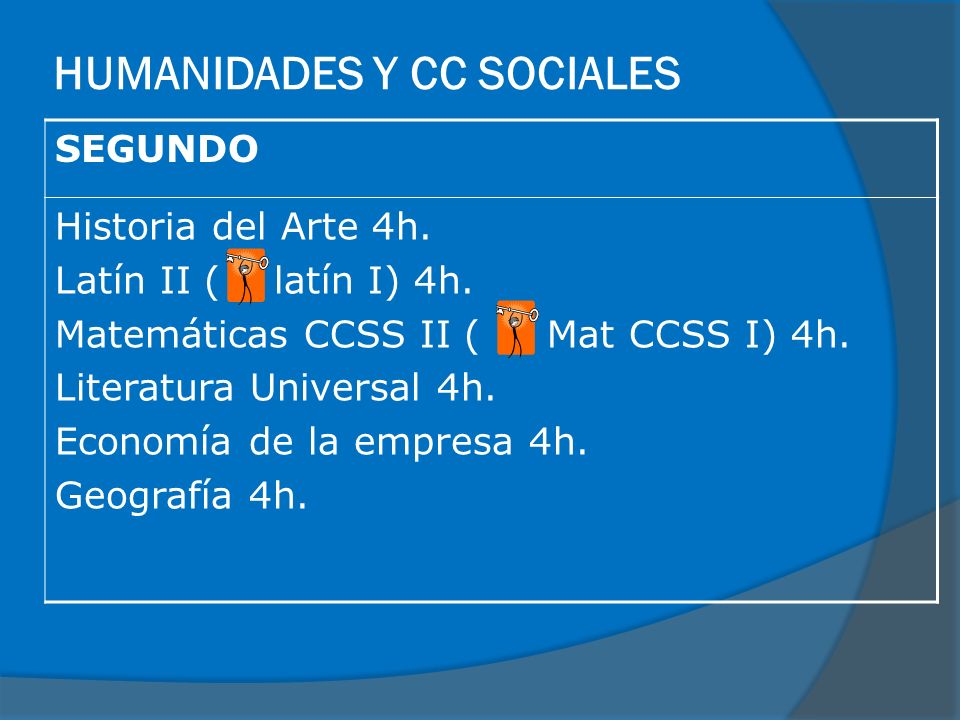 HUMANIDADES Y CC SOCIALES SEGUNDO Historia del Arte 4h.