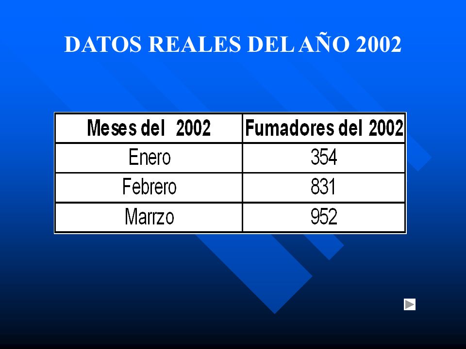 DATOS REALES DEL AÑO 2002