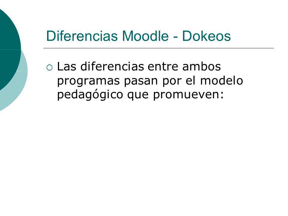 Diferencias Moodle - Dokeos Las diferencias entre ambos programas pasan por el modelo pedagógico que promueven: