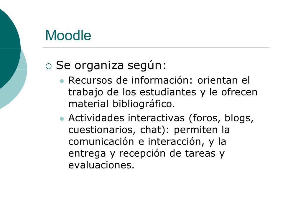 Moodle Se organiza según: Recursos de información: orientan el trabajo de los estudiantes y le ofrecen material bibliográfico.