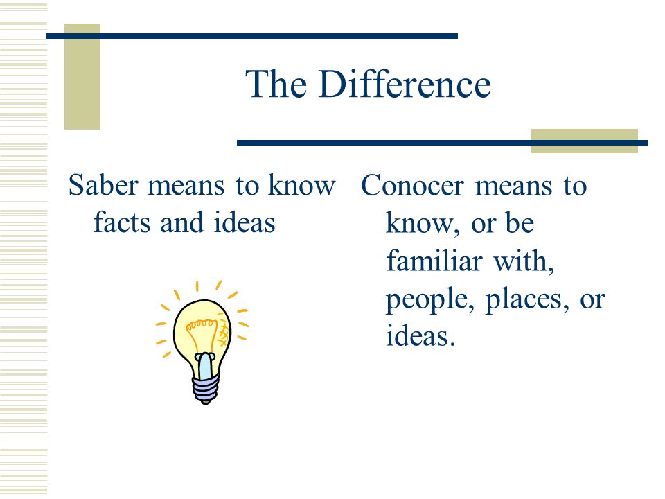 The Difference Saber means to know facts and ideas Conocer means to know, or be familiar with, people, places, or ideas.