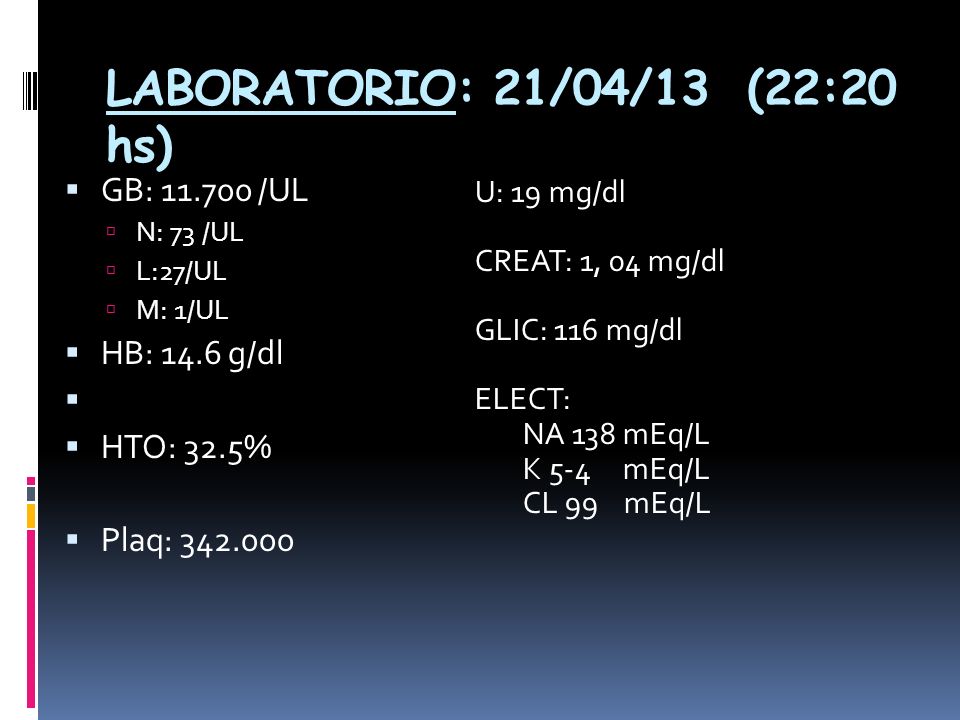 LABORATORIO: 21/04/13 (22:20 hs) GB: /UL N: 73 /UL L:27/UL M: 1/UL HB: 14.6 g/dl HTO: 32.5% Plaq: U: 19 mg/dl CREAT: 1, 04 mg/dl GLIC: 116 mg/dl ELECT: NA 138 mEq/L K 5-4 mEq/L CL 99 mEq/L