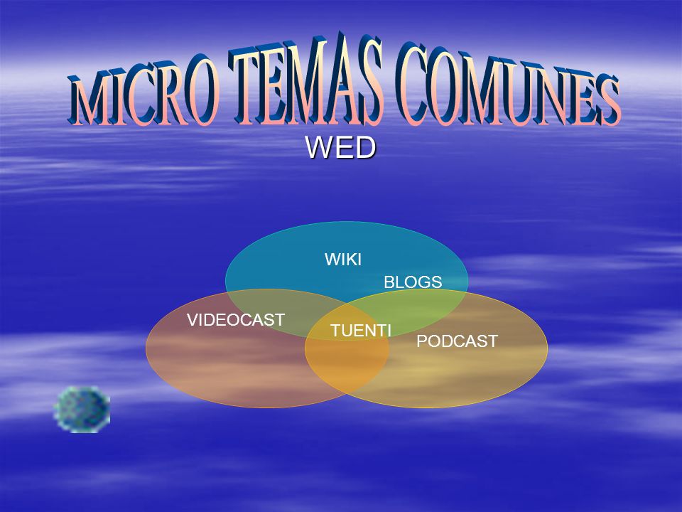 . WED WIKI BLOGS PODCAST VIDEOCAST TUENTI