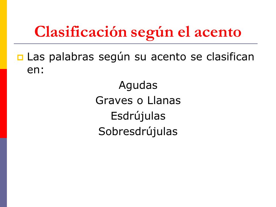 Clasificación según el acento Las palabras según su acento se clasifican en: Agudas Graves o Llanas Esdrújulas Sobresdrújulas