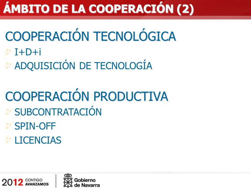 COOPERACIÓN TECNOLÓGICA I+D+i ADQUISICIÓN DE TECNOLOGÍA COOPERACIÓN PRODUCTIVA SUBCONTRATACIÓN SPIN-OFF LICENCIAS ÁMBITO DE LA COOPERACIÓN (2) ÁMBITO DE LA COOPERACIÓN (2)