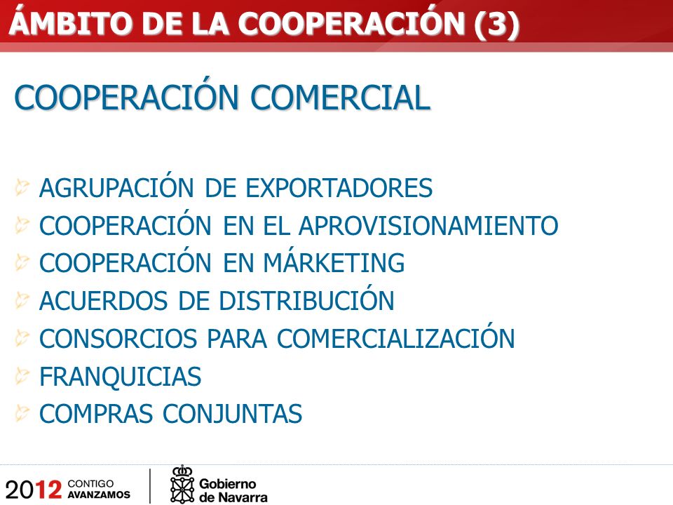 COOPERACIÓN COMERCIAL AGRUPACIÓN DE EXPORTADORES COOPERACIÓN EN EL APROVISIONAMIENTO COOPERACIÓN EN MÁRKETING ACUERDOS DE DISTRIBUCIÓN CONSORCIOS PARA COMERCIALIZACIÓN FRANQUICIAS COMPRAS CONJUNTAS ÁMBITO DE LA COOPERACIÓN (3) ÁMBITO DE LA COOPERACIÓN (3)